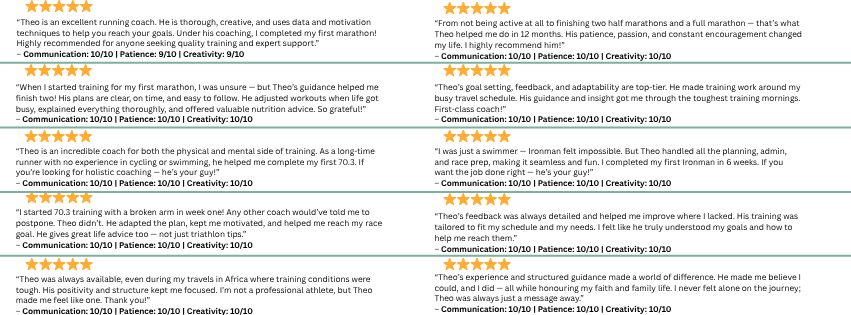 Coach Theo Testimonials